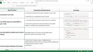ServiceNow Scripting Best Practice   Part 1