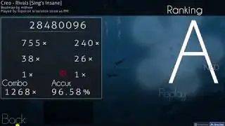 osu! | Creo - Rivals [Sing's Insane] +HDNC #1