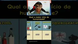 Qual maior vício da humanidade