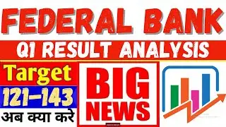 FEDERAL BANK SHARE Q1 RESULT│FEDERAL BANK SHARE LATEST NEWS / FEDERAL BANK SHARE PRICE TARGET.