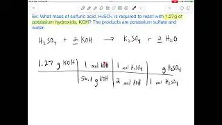 How To Solve A Stoichiometry Problem (easy)