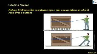 Rolling Friction, Physics Lecture | Sabaq.pk
