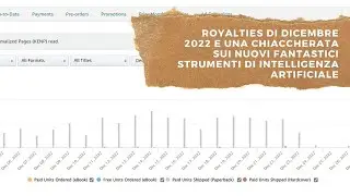 Royalties di dicembre 2022 e un po' di chiacchere sull'intelligenza artificiale