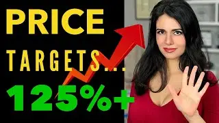 5 Best Stocks To Invest In 2021 | Companies That Shape the Future