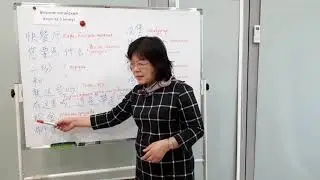 Урок 23: Заказ еды в кафе быстрого питания