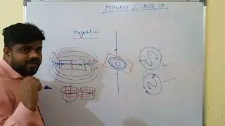 Magnetic Effect Of Electric Current Oersted's Law and Solenoid || CLASS 10 CBSE || PART1