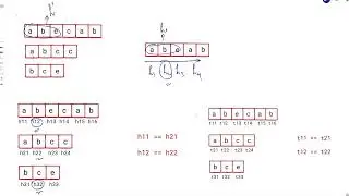 3093. Longest Common Suffix Queries | Weekly Leetcode 390