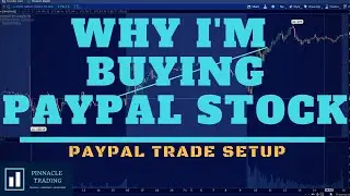 PayPal Stocks Falls, Buy Now??? | Feb 2022