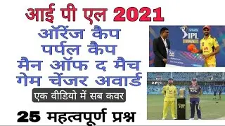 ipl 2021 important questions | IPL 2021 current affairs question answer