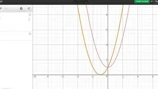 College Algebra Graphing Equations
