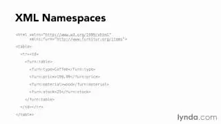 13 XML namespaces
