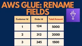 AWS Glue PySpark: Rename Fields