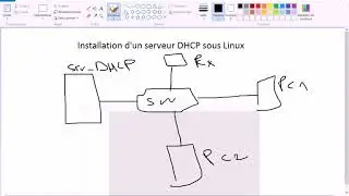 Installation d'un serveur DHCP sous Linux (Debian)