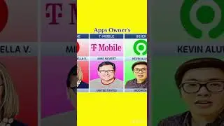 Top apps owners name | Part 02