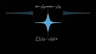 Happy Tau Day!