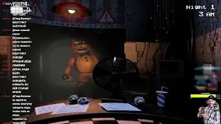 Глад Валакас Заспидранил Five Nights at Freddy’s 2