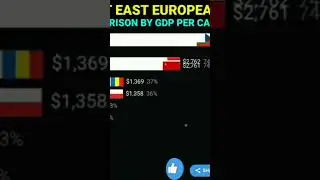 Węgry Top 3 #country #history #capcut #edit