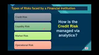Applications In Consumer/Retail Banking | BITSAA PROPEL | Ft. Sunayana Ravula | BITS Pilani