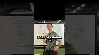 Understanding the journey of behavior change is key for any trainer trying to create transformations