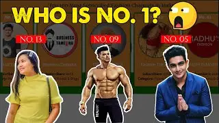 Top Fashion YouTubers in India 2021 | Top 100 Fashion & Beauty Influencer of India | Data Army