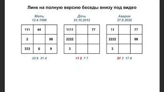 Как мотивировать ребенка? ЦИФРОЛОГИЯ - ask314.com