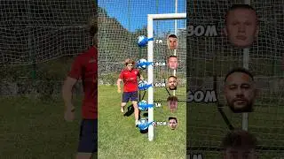 PRO FOOTBALLERS KICK CHALLENGE!!⚽️#challenge #football #soccer #foryou