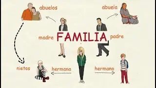 Learn Spanish: Family vocabulary (intermediate level)