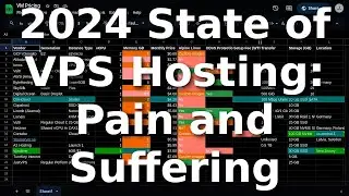 2024 State of Virtual Hosting Providers (Alpine Linux VPS Special)