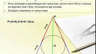 Коло вписане в трикутник.  Коло описане навколо трикутника.