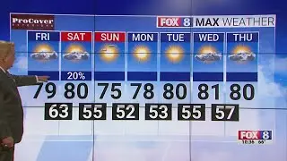 Partly cloudy Friday; high of 79
