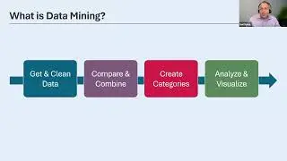 Webinar: Data Mining in Excel - Pivot Tables, Power Query, and Power Pivot | Everyday Office