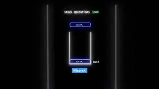 Master Stack Operations in DSA 🔁 | Push, Pop, Peek, isEmpty Explained Simply | 