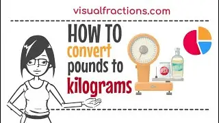 Converting Pounds (lb) to Kilograms (kg): A Step-by-Step Tutorial 