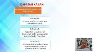 KAJIAN KEBERKESANAN REKABENTUK GRAFIK KREATIF MELALUI PENGUNAAN PERISIAN ADOBE PHOTOSHOP