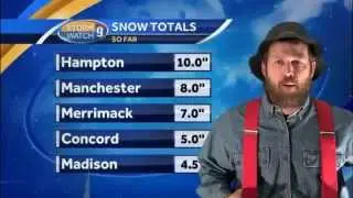 HillBillyweatherman Report