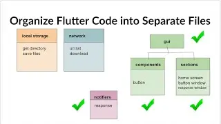 Organize Flutter Code Into Separate Files - 4/8