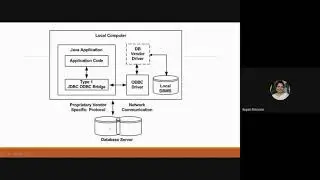 java driver