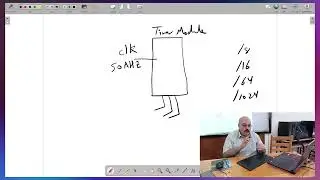 embedded systems | Lecture 10 | Designing a Timer in VHDL – 1 Second LED Blinker