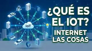 IoT | Internet de las cosas | ¿Qué es IoT? | ¿Cómo funciona IoT?