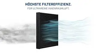 MEYLE PD Innenraumluftfilter - Saubere Sache: einfach durchatmen