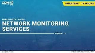 Azure Network Monitoring Services | Network Watcher, Azure and Expressroute Monitor & Network TAP