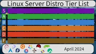 Linux Server Distro Tier List