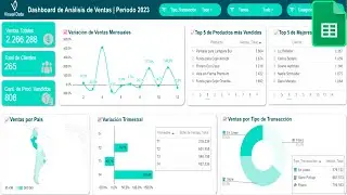 Dashboard Interactivo de Análisis de Ventas en Sheets