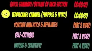 My First Month's YouTube Progress | Channel Purpose and Goals - Part 1
