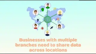 What is Tally Data Synchronization? Why is it needed? || Tally.ERP9 & TallyPrime