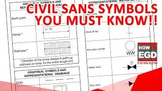 SANS Symbols you must KNOW before FINALS