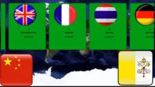 Топ 50 стран по  населению. (другой формат видео)