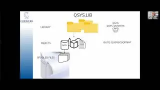IBM i in a Cobnutshell - A video introduction to the IBM i Server (AS/400)