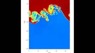 2D MHD simulation of the Kelvin-Helmholtz instability