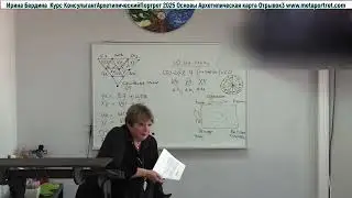 КонсультантАрхетипическийПортрет2025ВведениеОтрывок2